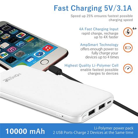 Powerup Powerpac 10000mah Power Bank With 2usb Port - White – Inspireonline