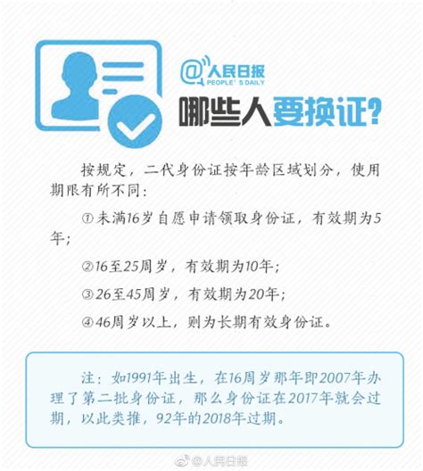 第一批90后注意 你该换身份证了_新浪河北_新浪网