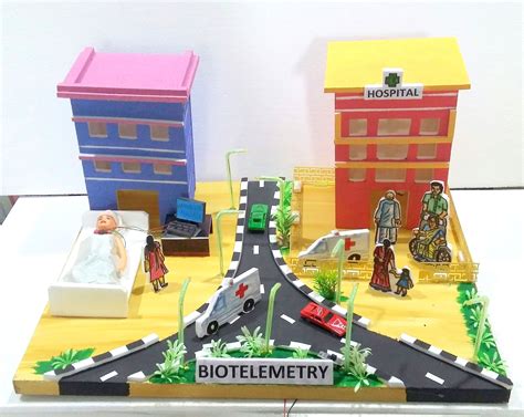 Image result for Making Science Models Steps