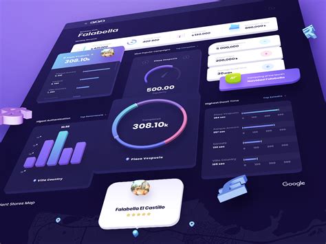 Web Dashboard Tutorial 的图像结果