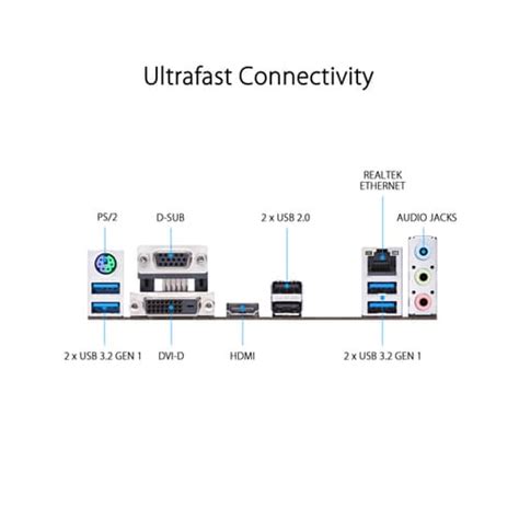 Asus Prime A520M-A | AM4 | M-ATX Form Factor motherboard
