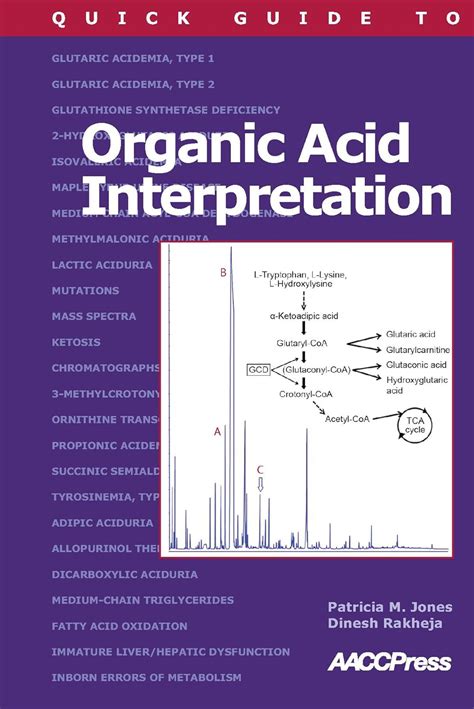 Quick Guide to Organic Acid Interpretation : Patricia M. Jones, Dinesh ...
