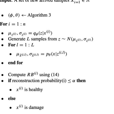 Autoencoder Training 的图像结果
