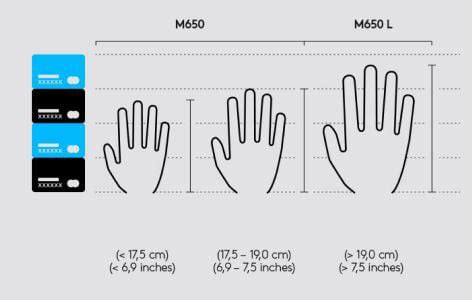 Buy Logitech Signature M650 Wireless Optical Mouse with Silent Click ...