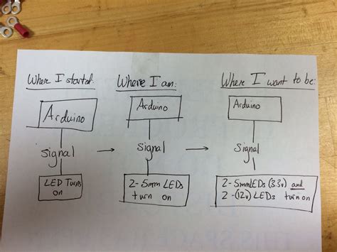 Image result for LED 12V Arduino