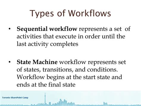 Image result for Creating Workflow in Asp.net Application