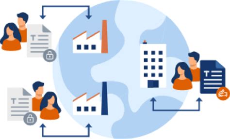 Image result for CAD File Sharing