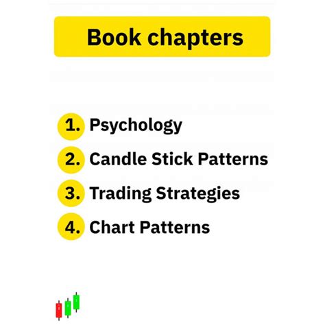 Simple Trading Book 的图像结果