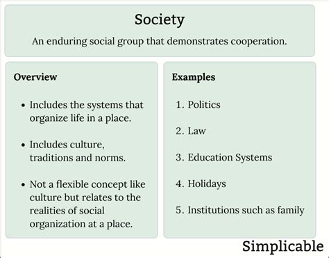 Society Example Pic 的图像结果