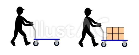 Image result for Algorithm of Stack Push and Pop