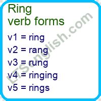 Ring Modal auxiliary verbs - Learn English Free Online | LTSenglish
