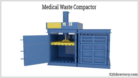 Compactors Operations 的图像结果