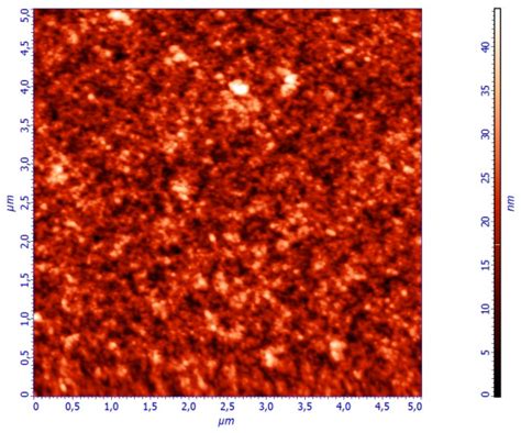 Insights on the Optical Properties of Poly(3,4-Ethylenedioxythiophene ...