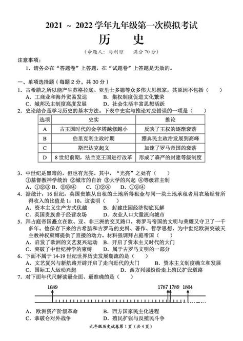 2022年安徽省芜湖市第二十九中学九年级一模历史卷无答案（图片版）-教习网|试卷下载
