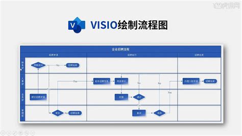 绘制招聘流程图-Visio2019商务绘图 - 办公职场教程_Visio（Office 2019） - 虎课网