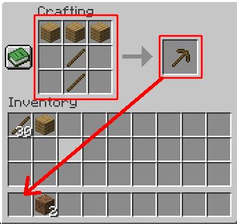 Image result for How to Get Started On Minecraft Java