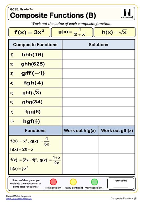 Functions Worksheets | Cazoom Maths