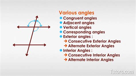 Image result for Different Types of Angles Corresponding