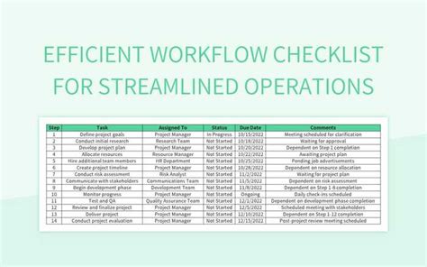 Workflow Checklist Examples 的图像结果
