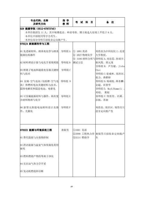 学校举行2020年硕士研究生远程网络复试现场实景演练-求实新闻网