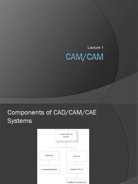 Image result for CAD/CAM Lessons