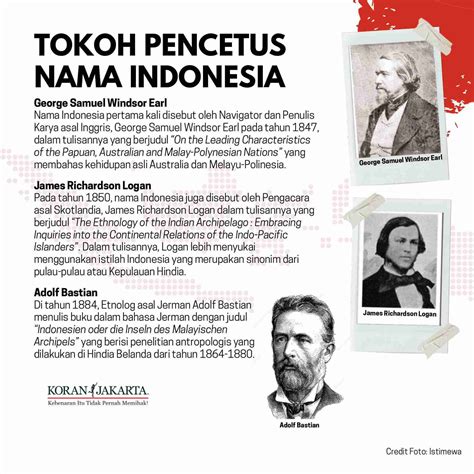 sejarah nama indonesia pdf