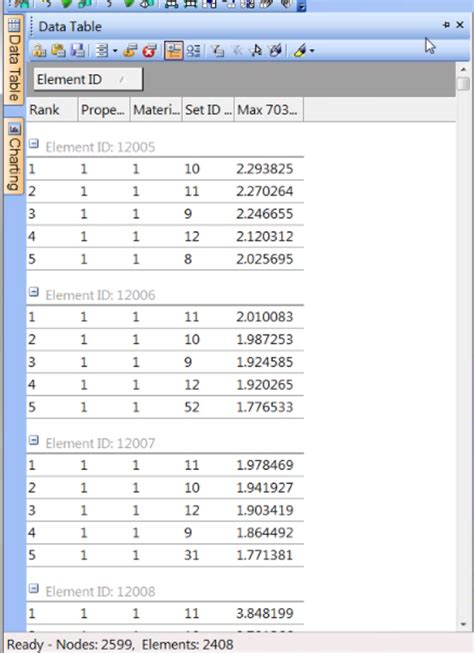 Image result for Femap Basic Tutorial