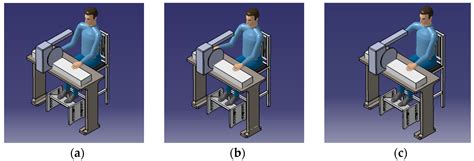 Analysis of Worker Posture on the Crosscut Machine Using the RULA ...