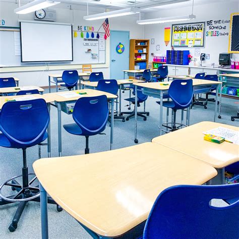 Image result for Classroom Setup Primary