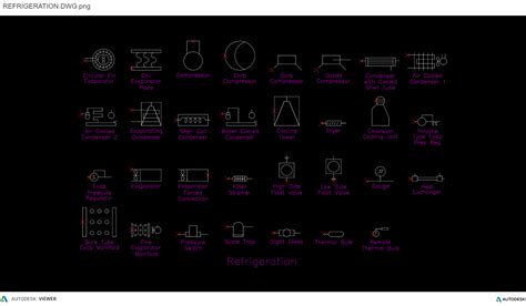 Image result for Compressor Refrigeration Block