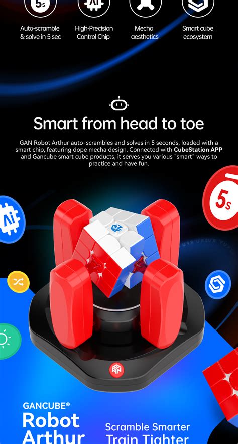 Gan Cube Robot 的图像结果