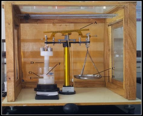 Fig. 2: Modified balance for mucoadhesive study, A: Modified balance, B ...
