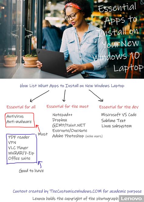 Image result for PC Install Basic App