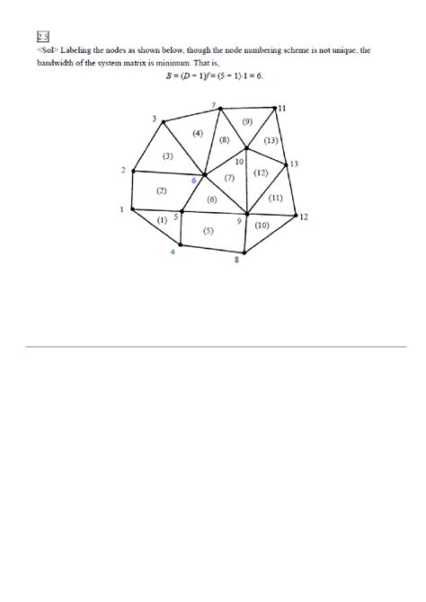 Image result for Finite-Element Method 1D Problem