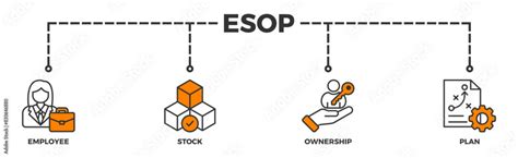 Image result for ESOP Vector File