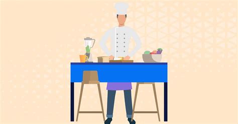 Image result for Chef Cook Interview Answers
