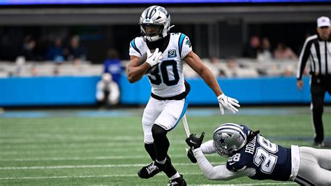 Injury update on Panthers RB Chuba Hubbard vs Cowboys in Week 6