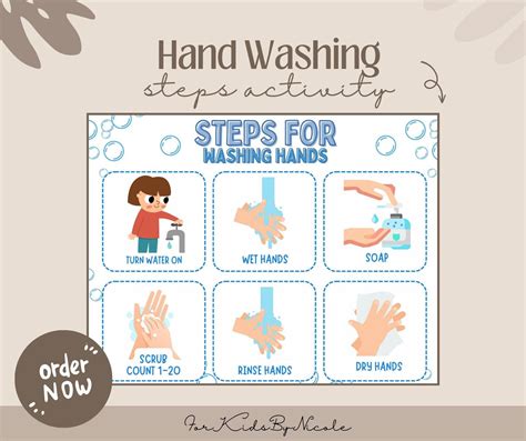 Hand Washing Steps Activity and Poster for Kids | Daycare & Preschool Bathroom Sign | Toddler ...