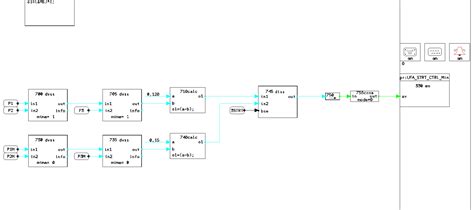 Image result for Function Block Programming Start Stop and Stop