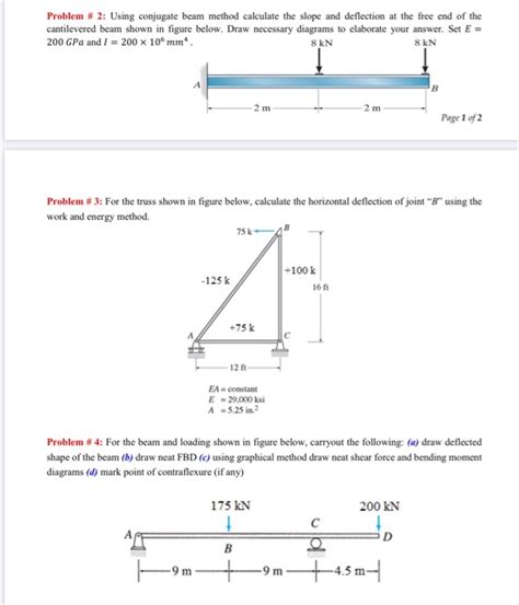 Image result for How to Find Deflection and Slope by Using Conjugate Beam Method