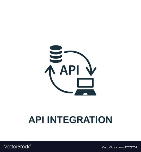 Image result for IBM Integration API Icon