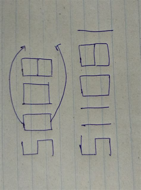 Hello all !5008 Matchstick Puzzle problemHello there Brainliacs! Today ...
