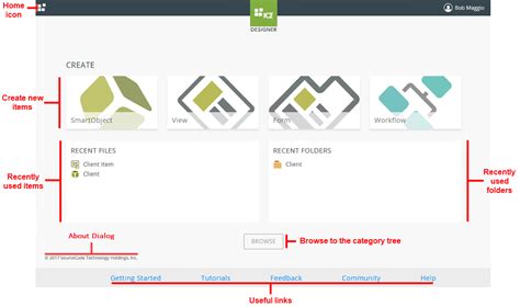 2K2.1 Course Designer 的图像结果