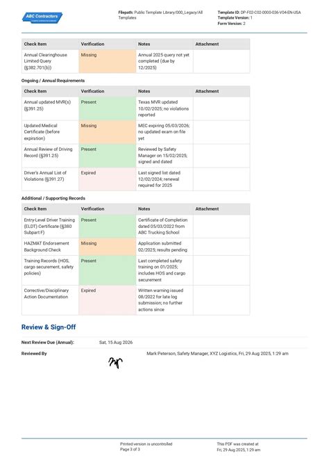 Image result for Creating a Driver Qualification File