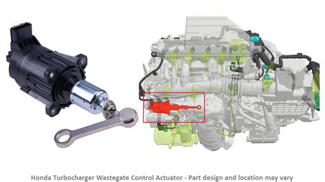 Image result for Engine Code P0234