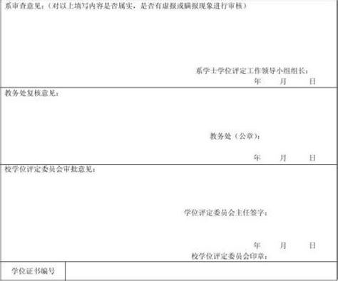 北京：上半年自学考试及学位申报延期