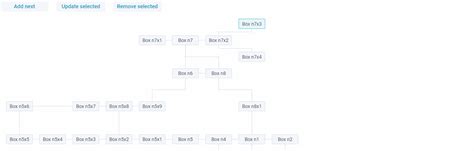 Image result for JavaScript Diagram