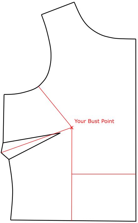 Image result for Basic Bust Pattern Tutorial