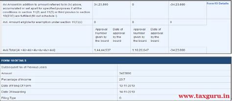 ITR 7 Guidance Note issued by CPC Bengaluru
