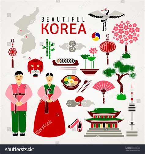 Traditional Korean Symbols